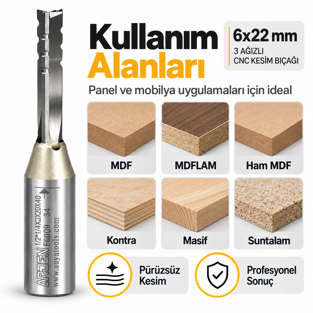 ARDEN 6x22 mm kanallı freze detay görünümü